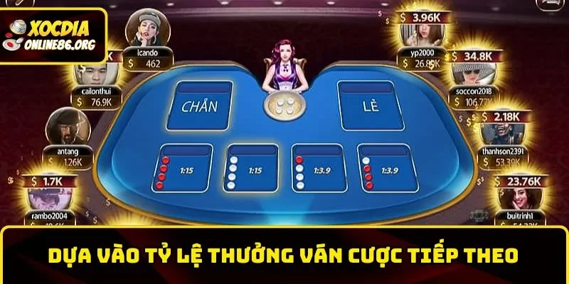 Dựa vào tỷ lệ thưởng ván cược tiếp theo