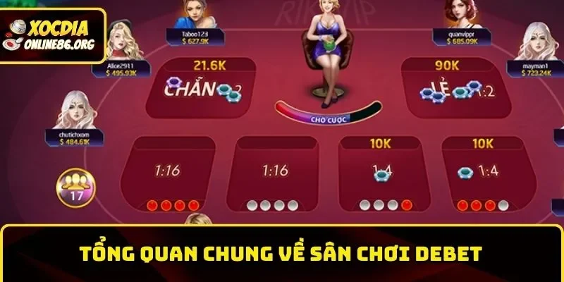 debet gioi thieu chung Giới thiệu chung về sân chơi nổi bật trên thị trường trò chơi trực tuyến