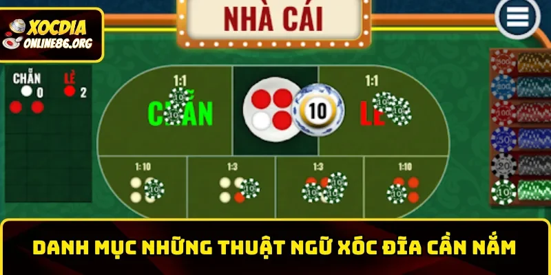 Các thuật ngữ trong xóc đĩa trên điện thoại