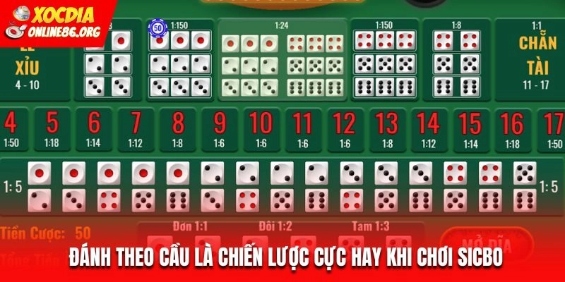 tai xiu danh theo cau Đánh theo cầu là chiến lược cực hay khi chơi Sicbo
