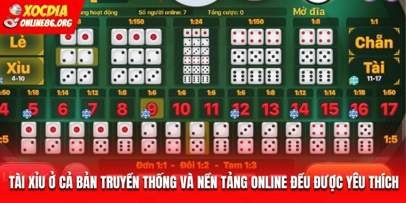 tai xiu duoc yeu thich Tài Xỉu ở cả bản truyền thống và nền tảng online đều được yêu thích